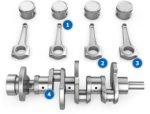 Cutting Tools for Crankshafts